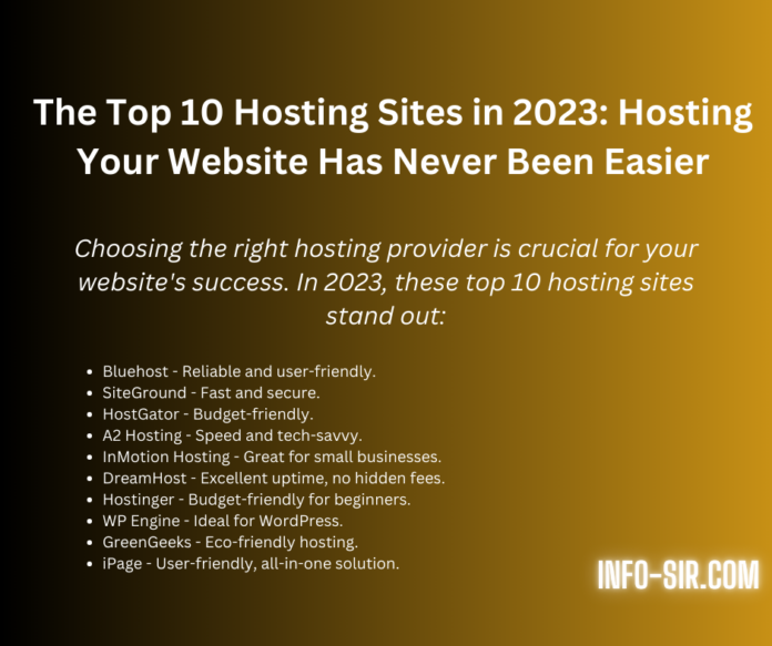 Top 10 Hosting Sites in 2023